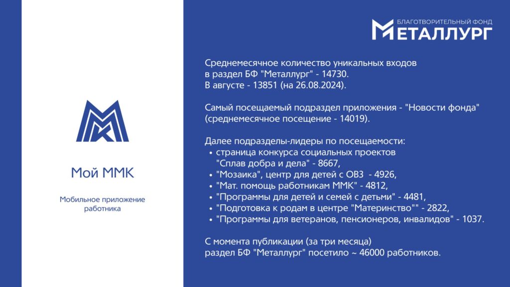 46 ТЫСЯЧ ЧЕЛОВЕК ПОСЕТИЛИ РАЗДЕЛ ФОНДА В ПРИЛОЖЕНИИ "МОЙ ММК"