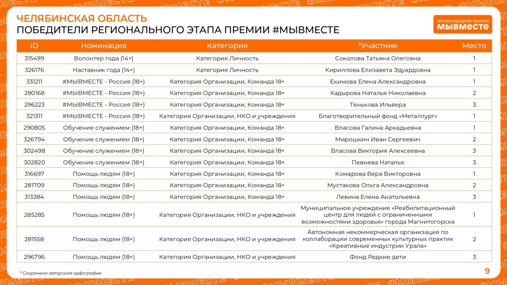НУЖНЫЙ ПРОЕКТ "ЖДЕМ ДОМОЙ"