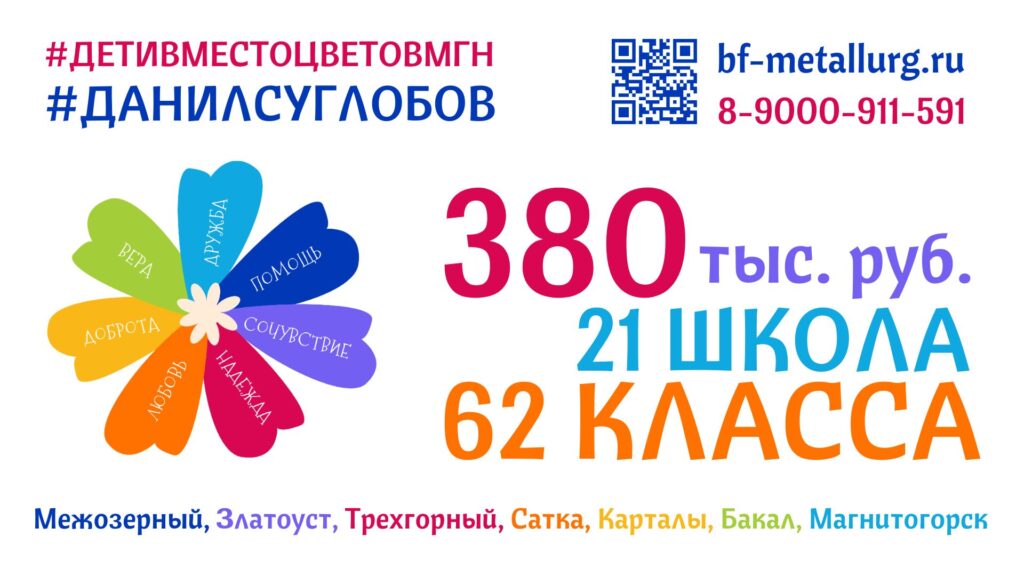 ПЕРВЫЕ ИТОГИ АКЦИИ
