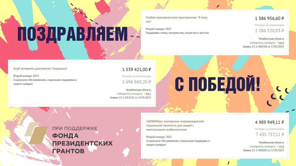 ПОЗДРАВЛЯЕМ ПОБЕДИТЕЛЕЙ!