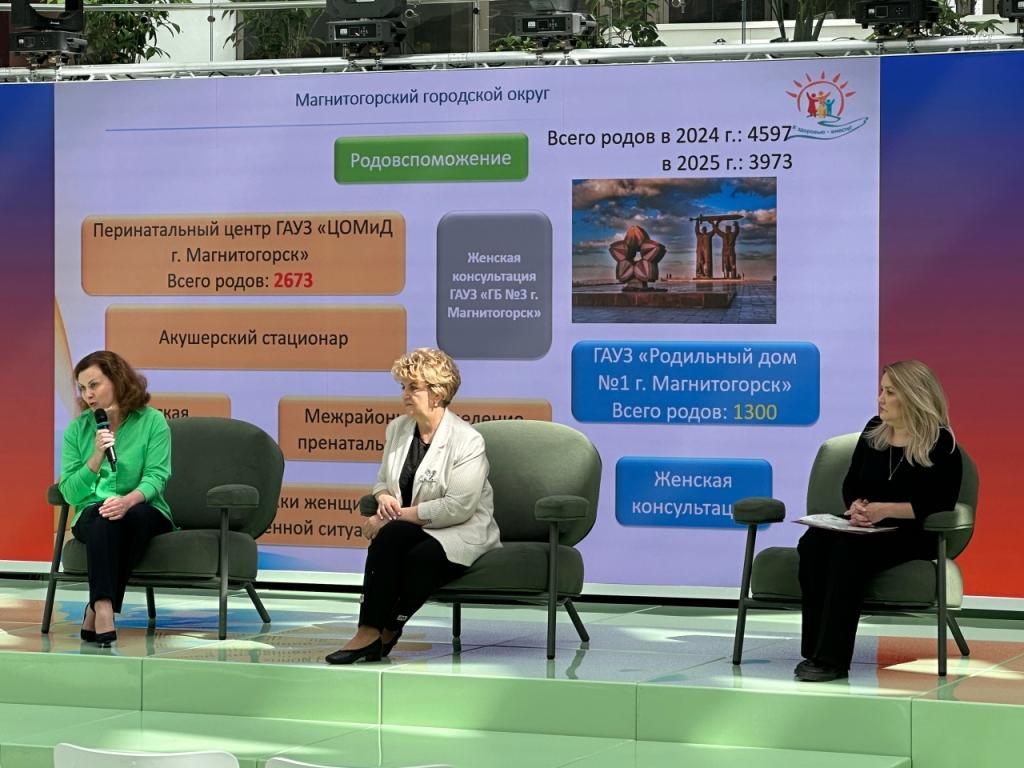 ФОРУМ БЕРЕМЕННЫХ МАГНИТКИ ПРОШЕЛ ВО ВТОРОЙ РАЗ